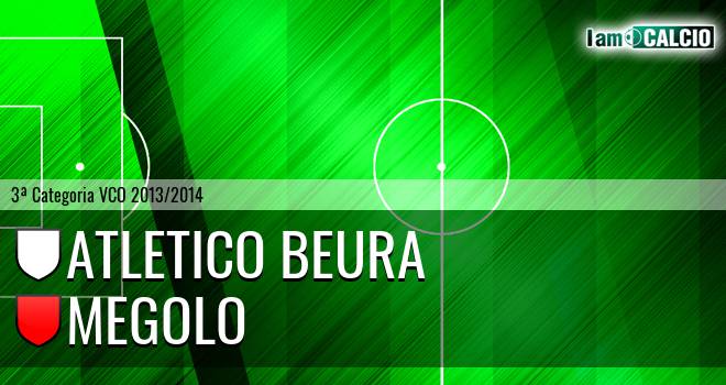 Atletico Beura - Megolo