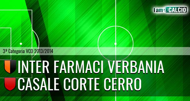 Inter Farmaci Verbania - Casale Corte Cerro