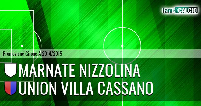 Marnate Nizzolina - Union Villa Cassano