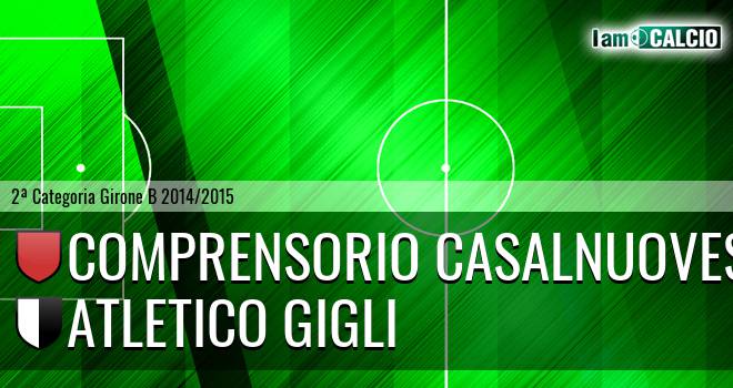 FC Casavatore - Atletico Gigli