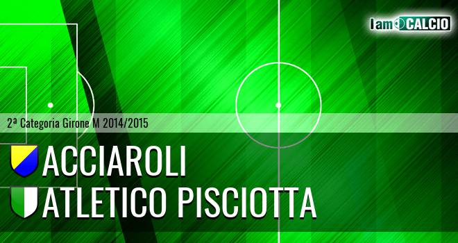 Atletico San Rocco - Atletico Pisciotta