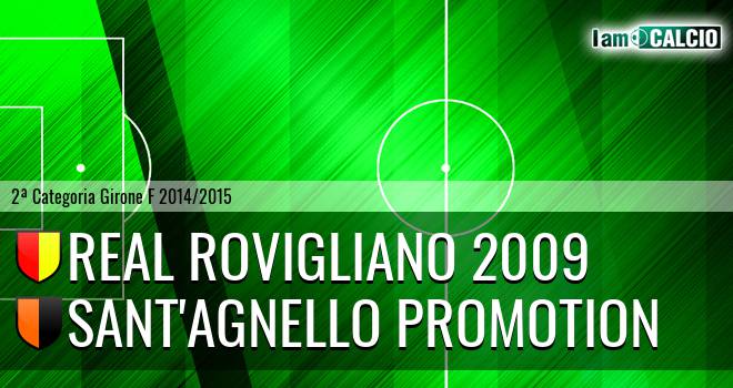 Academy Mariglianese - Sant'Agnello Promotion