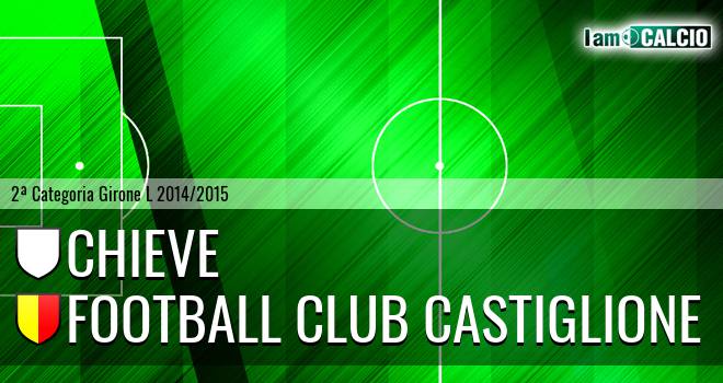 Chieve - Football Club Castiglione