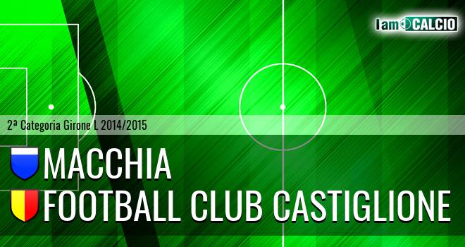 Macchia - Football Club Castiglione