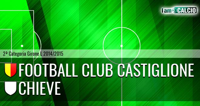 Football Club Castiglione - Chieve