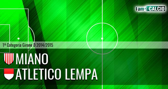 Miano - Atletico Lempa