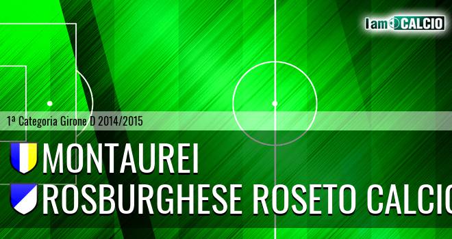 Montaurei - Rosburghese Roseto Calcio