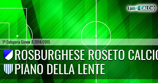 Rosburghese Roseto Calcio - Piano Della Lente