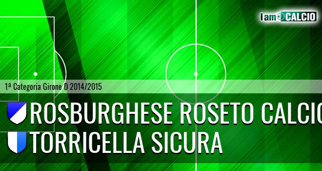 Rosburghese Roseto Calcio - Torricella Sicura