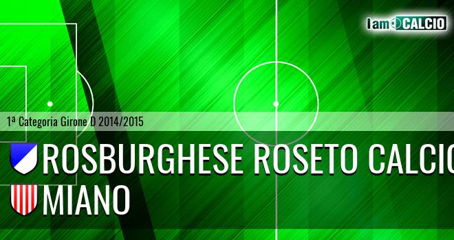 Rosburghese Roseto Calcio - Miano