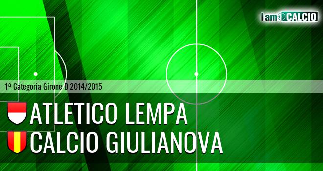 Atletico Lempa - Giulianova