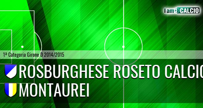 Rosburghese Roseto Calcio - Montaurei