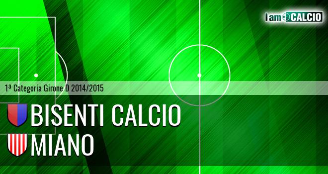 Bisenti Calcio - Miano