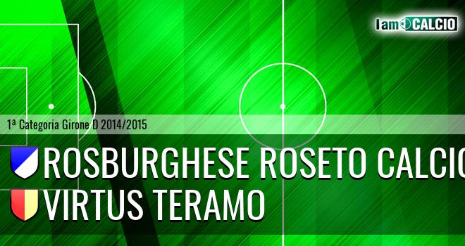 Rosburghese Roseto Calcio - Virtus Teramo