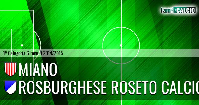 Miano - Rosburghese Roseto Calcio