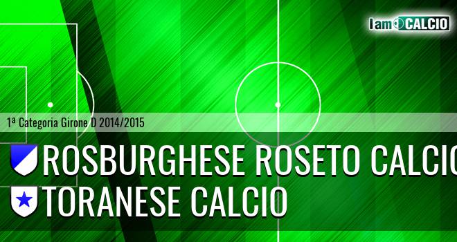 Rosburghese Roseto Calcio - Toranese Calcio