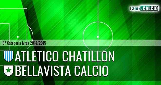 Atletico Chatillon - Bellavista Calcio