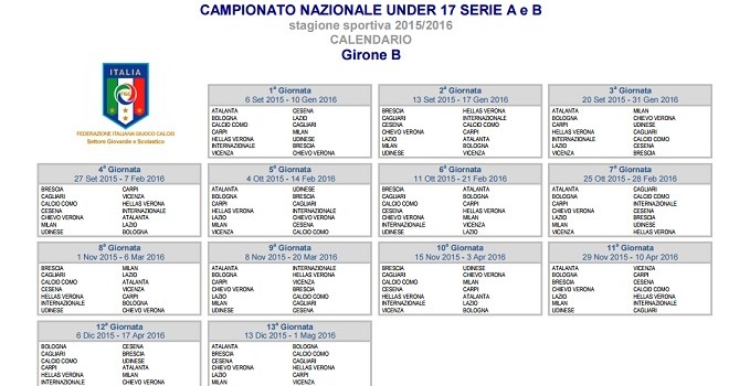 Campionato Under 17