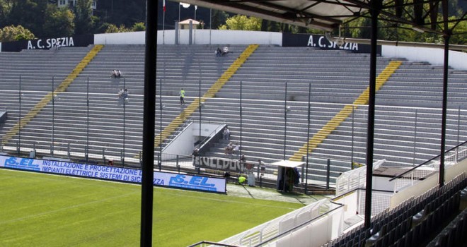 la curva del Picco