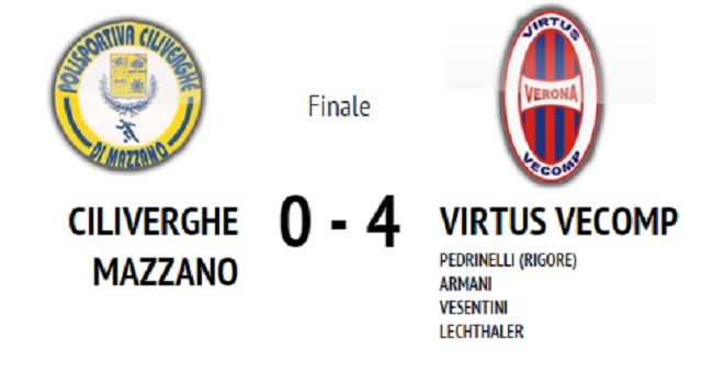 Coppa Italia Serie D