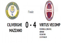 Coppa Italia Serie D, Virtus in scioltezza col Ciliverghe