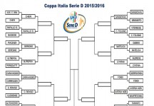 Coppa Italia Serie D, il programma degli ottavi