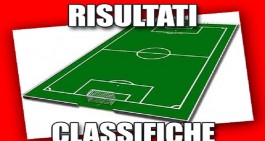 Risultati e Classifiche degli ultimi turni di campionato