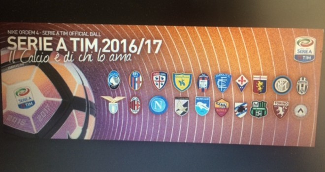 Serie A, ecco un analisi di tutte le squadre sul mercato