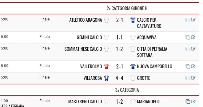 Risultati Seconda Categoria