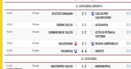 Pari tra Gemini e Acquaviva. Tutti i risultati e la classifica