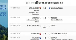 2^cat.H. Risultati, classifica e i protagonisti del weekend