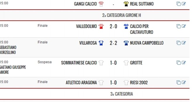 Risultati Seconda Categoria
