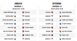 Eccellenza: il calendario completo del girone B