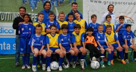 Giovani D valore: pubblicato il terzo aggiornamento di classifica