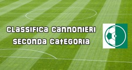 Seconda Categoria: Classifica Cannonieri aggiornata alla 4^A