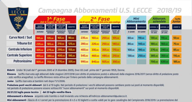 Abbonamenti Lecce 18/19