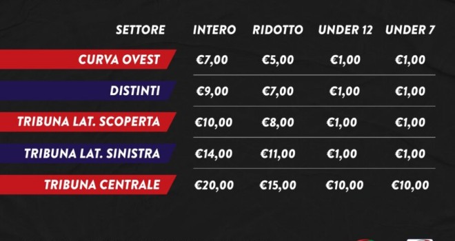 I prezzi validi per la gara di sabato