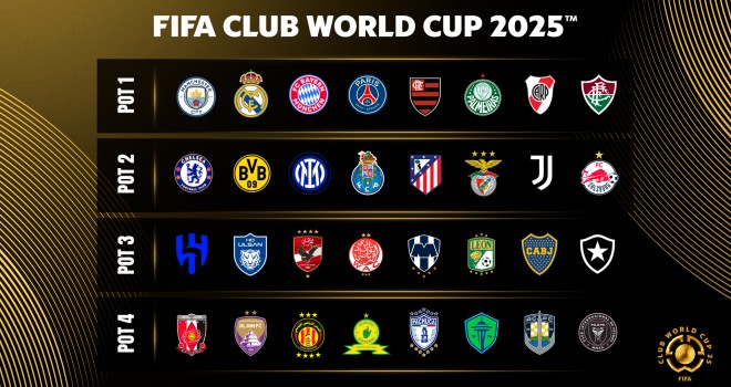 FIFA Club World Cup 2025