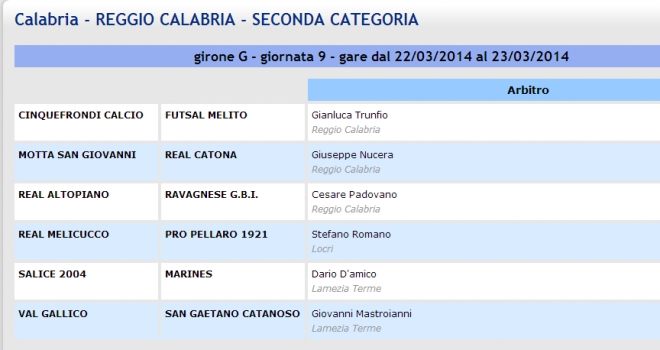 Aggiornamento designazioni 22esima giornata di Seconda Categoria