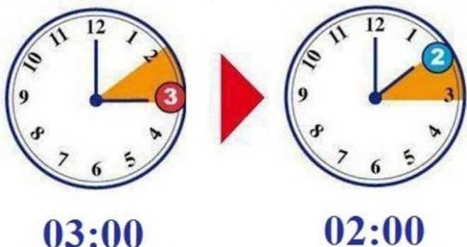 IMPORTANTE. Da Domenica in Campo alle 14,30 !!!