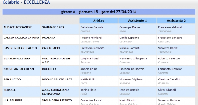 A.I.A.