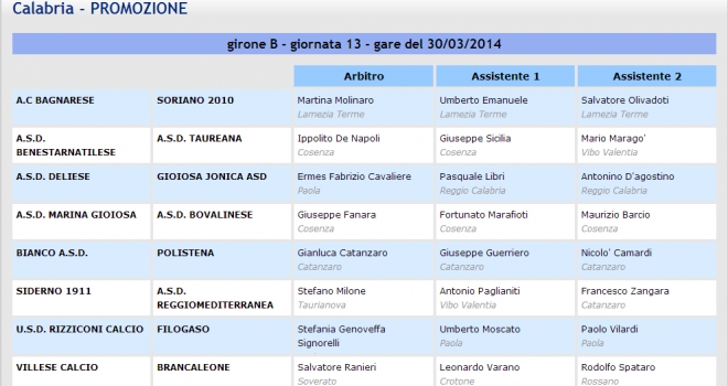 Gli arbitri del 28&deg; turno di Promozione, Girone B