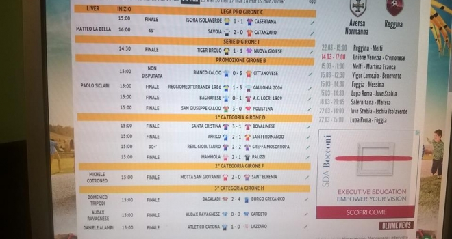 Anticipi, i risultati LIVE e finali del sabato dalla Lega Pro alla 3^