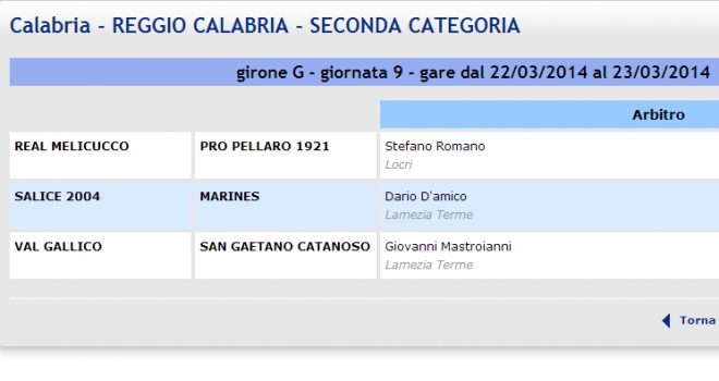 Gli arbitri del 22&deg; turno di Seconda Categoria, Girone G
