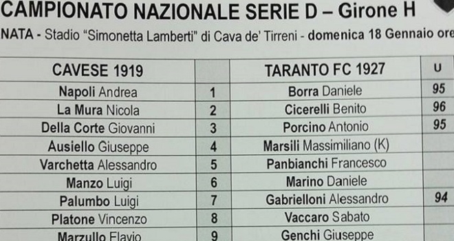 Serie D Girone H