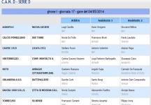 Gli arbitri del 34&deg; turno di Serie D
