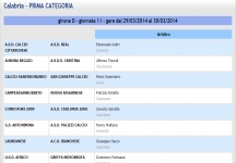 Gli arbitri del 26&deg; turno di Prima Categoria, Girone D