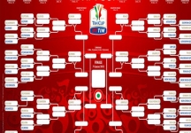 Pescara-Chievo, si giocher&agrave; venerd&igrave;