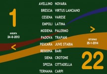 Serie B , la presentazione del 1&deg; turno