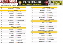 Un sabato LIVE con Iam Calcio: risultati da Lega Pro a 3^ Categoria!